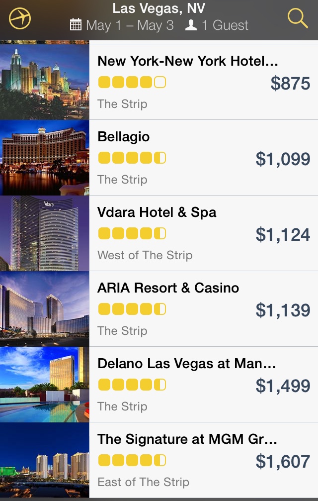 Las Vegas Room Rates are at Ridiculous Levels for Mayweather vs Pacquiao Weekend.